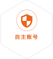 翔安到比利时国际快递